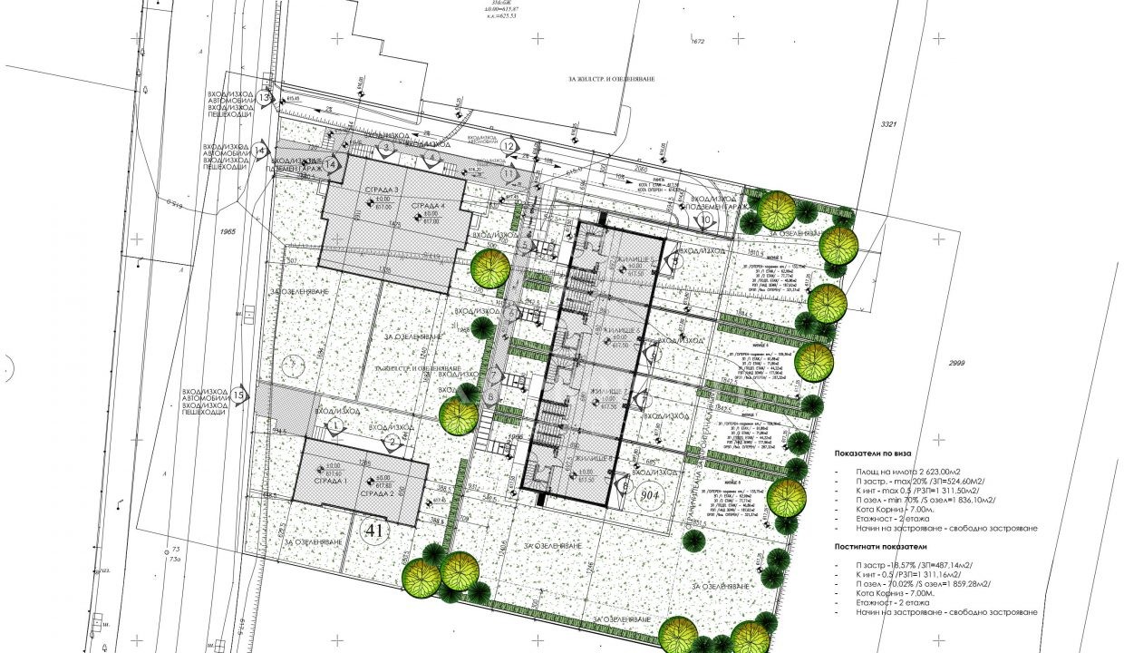 Siteplan
